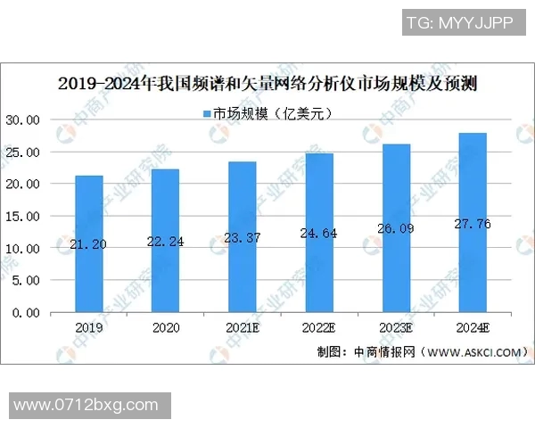 探索itra在现代科技中的应用与未来发展趋势分析